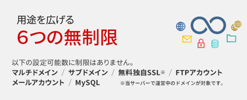 シンレンタルサーバー マルチドメイン・SSL・MySQLなど6つの機能が無制限